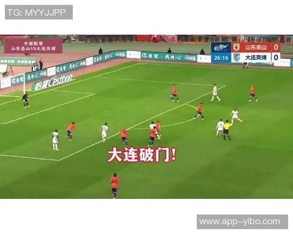 大连英博与山东泰山热身赛即将开战期待精彩对决 大连英博与山东泰山热身赛即将开战期待精彩对决